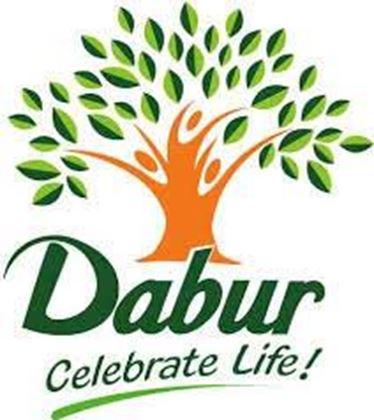 12.:.Dabur()